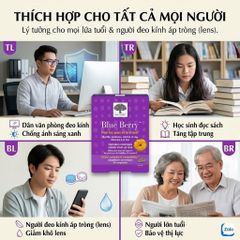 Viên Uống Bổ Mắt New Nordic Blue Berry 60 Viên - Hỗ Trợ Thị Lực và Trí Nhớ Từ Thiên Nhiên, Dinh Dưỡng