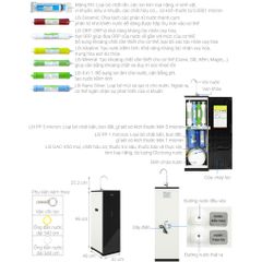 Máy lọc nước Kangaroo Hydrogen KG400HU
