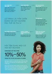 Que thử HIV Early Determine Combo - Phát hiện sớm HIV sau 14 ngày, độ nhạy cao, sản phẩm của Abbott, dễ sử dụng.