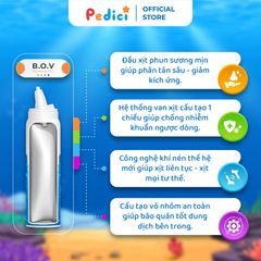 Bộ Combo Xịt Mũi Biển Sâu AiryUp 0.9% & 1.9% - Vệ Sinh Mũi Họng Hàng Ngày, Kháng Khuẩn, Dưỡng Ẩm Cho Trẻ Em và Người Lớn