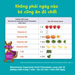 Viên nhai Blackmores Superkids Multi Chewables Úc (lọ 60 viên)