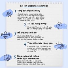 [NHẬP KHẨU] Vitamin Tổng Hợp Hỗ Trợ Sức Khỏe sinh lý Nam Giới Lọ 50 Viên