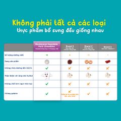 Combo 03 Viên nhai Blackmores Superkids Multi Chewables Úc (lọ 60 viên)
