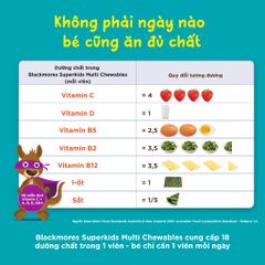 Combo 03 Viên nhai Blackmores Superkids Multi Chewables Úc (lọ 60 viên)