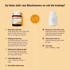 Viên Uống Blackmores Bio C 1000mg lọ 21 viên Bổ Sung Vitamin C