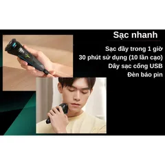 [CHÍNH HÃNG] Máy cạo râu Philips S1115, 3 lưỡi, cạo khô và ướt