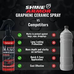 Chai xịt nano dẻo[500ml] Vệ sinh + Phủ bóng, Chống bám nước cho ô tô (ChínhHãng)