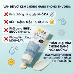 Kem Chống Nắng Dưỡng Ẩm Cancer Council Daily Moisturiser SPF50+ 75ml Thấm Nhanh Không Nhờn 656744