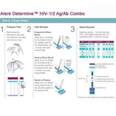 Test nhanh HIV Alere Determine Combo phát hiện sớm HIV nguyên gói 100 test