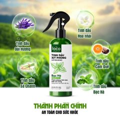 Chai Xịt Thơm Phòng Sả Bạc Hà, Khử Mùi Ẩm Mốc, Khử Mùi Toilet Hiệu Quả, Hương Thơm Mát