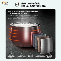 Nồi cơm điện Bear SB-NC16L