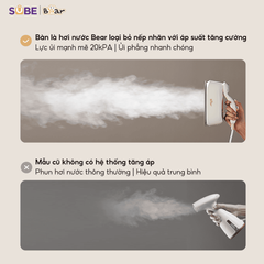 Bàn là hơi nước Bear IR-4H15H