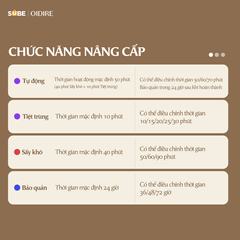 Máy sấy tiệt trùng Oidire ODI03A