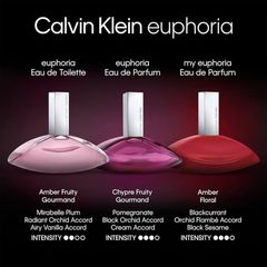 (Chiết 10ml) Nước Hoa Nữ Calvin Klein CK Euphoria EDP Chính Hãng 672166
