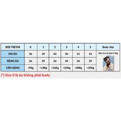 Áo Thun Cho Bé In theo yêu cầu