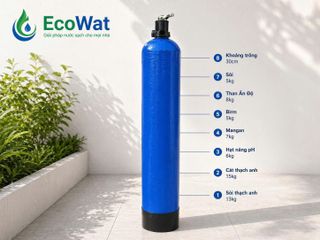 Cột lọc nước composite 1054 kèm vật liệu lọc và phụ kiện