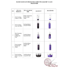 HÀNG CÔNG TY - Sữa dưỡng Dermafirm Soothing Repair Emulsion R4 phục hồi cho da tổn thương giãn mao mạch 120ml
