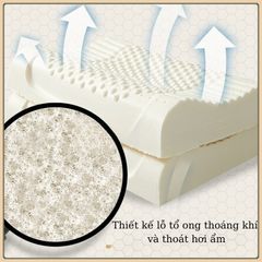 Gối cao su thiên nhiên lượn sóng cao cấp chống đau mỏi vai gáy an toàn kích thước ,40x60cm