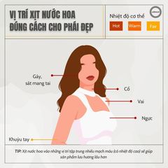 (Nhập khẩu) Nước Hoa Nữ Armaf Odyssey Candee Special Edition EDP