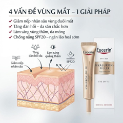 Kem Dưỡng Mắt Eucerin Hyaluron-Filler + Elasticity SPF20 15ml