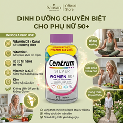 TPBVSK Vitamin Tổng Hợp Centrum Silver 50+ Nam & Nữ Cho Người Trên 50 Tuổi 275 Viên - Nội địa Mỹ