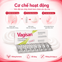 Vagisan FeuchtCreme Cremolum – Viên Đặt Dưỡng Ẩm Vùng Kín Không Hormone (16 Viên)