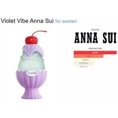 Mẫu thử nước hoa Anna Sui Sundae Collection 10ml