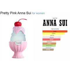 Mẫu thử nước hoa Anna Sui Sundae Collection 10ml