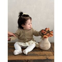 Hàng QC Áo len cardigan hoa xinh xắn cute đáng yêu hottrend ấm áp dày dặn mùa đông phong cách hàn quốc cho bé gái