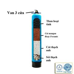 Cột lọc thô Composite 1054 full vật liệu lọc van 3 ngã - lọc thô 20 inch.