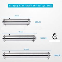 Màng lọc UF OTB UF2000L (2.000 lít / giờ)
