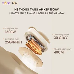 Bàn là hơi nước Bear IR-4H15H 733091
