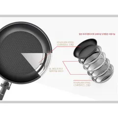 Chảo rán chống dính Altenbach made in Korea