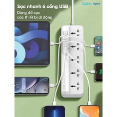 Ổ cắm điện GIGA ELECTRIC Nổi tiếng trong giới automation