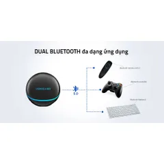 MAXVISS ANDROID AI BOX