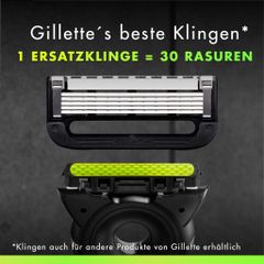 DẠO CẠO ƯỚT DÀNH CHO NAM GILLETTE LABS BẢN KO CÓ HỘP ĐỰNG 735145