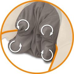 MÁY MASSAGE CỔ VAI GÁY MEDISANA NM 860