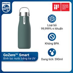 Bình Giữ Nhiệt UV Philips AWP2788GN/7