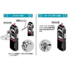 Máy đo nồng độ cồn Kenwood Made in Japan