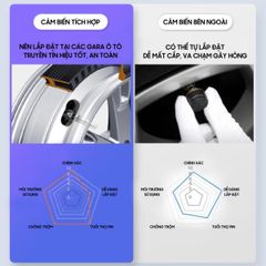 Cảm biến áp suất lốp ô tô Lifepro L638