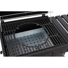 BẾP NƯỚNG THAN HOA CAO CẤP Landmann LM11529