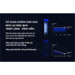 Máy triệt lông trẻ hoá da công nghệ IPL sapphire lạnh pin sạc NanoTime B65Pro