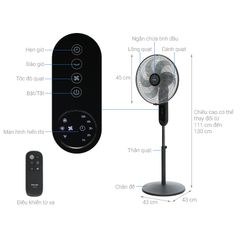QUẠT ĐỨNG PHILIPS CAO CẤP CX1520/01