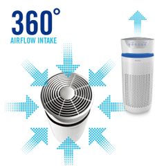 Máy lọc không khí 5 in 1 HoMedics TotalClean AP-T20