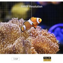 Máy Chiếu HP Projector CC200 Full HD 1080p Loa Stereo Tích Hợp, Công nghệ Eye Care