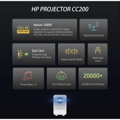 Máy Chiếu HP Projector CC200 Full HD 1080p Loa Stereo Tích Hợp, Công nghệ Eye Care