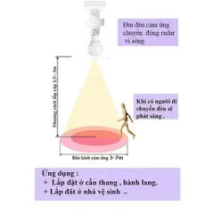 Đui Đèn Cảm Biến Radar Chuyển Động Tự Bật Tắt E27 Tự Sáng Khi Có Người Đến Gần, Khoảng Cách 3m-7m