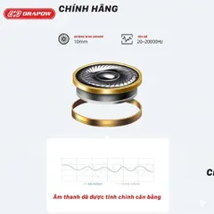 Tai Nghe Dây Xoắn Kéo Dài Drapow Twister C10 - Có Mic, Âm Thanh HD, Extra Bass, Chân Cắm Aux 3.5mm