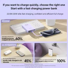 Pin Sạc Dự Phòng Romoss 20.000mAh - Sạc Nhanh 22.5W PD/QC/SCP/FCP, Sạc Vào Cổng C & L, Sạc Được iP 16