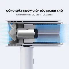 Máy Sấy Tóc SMATE Hair Dryer Young SH-1802 1800W, Bổ Sung 20 Triệu Ion Âm, 3 Chế Độ Sấy Nóng/Lạnh